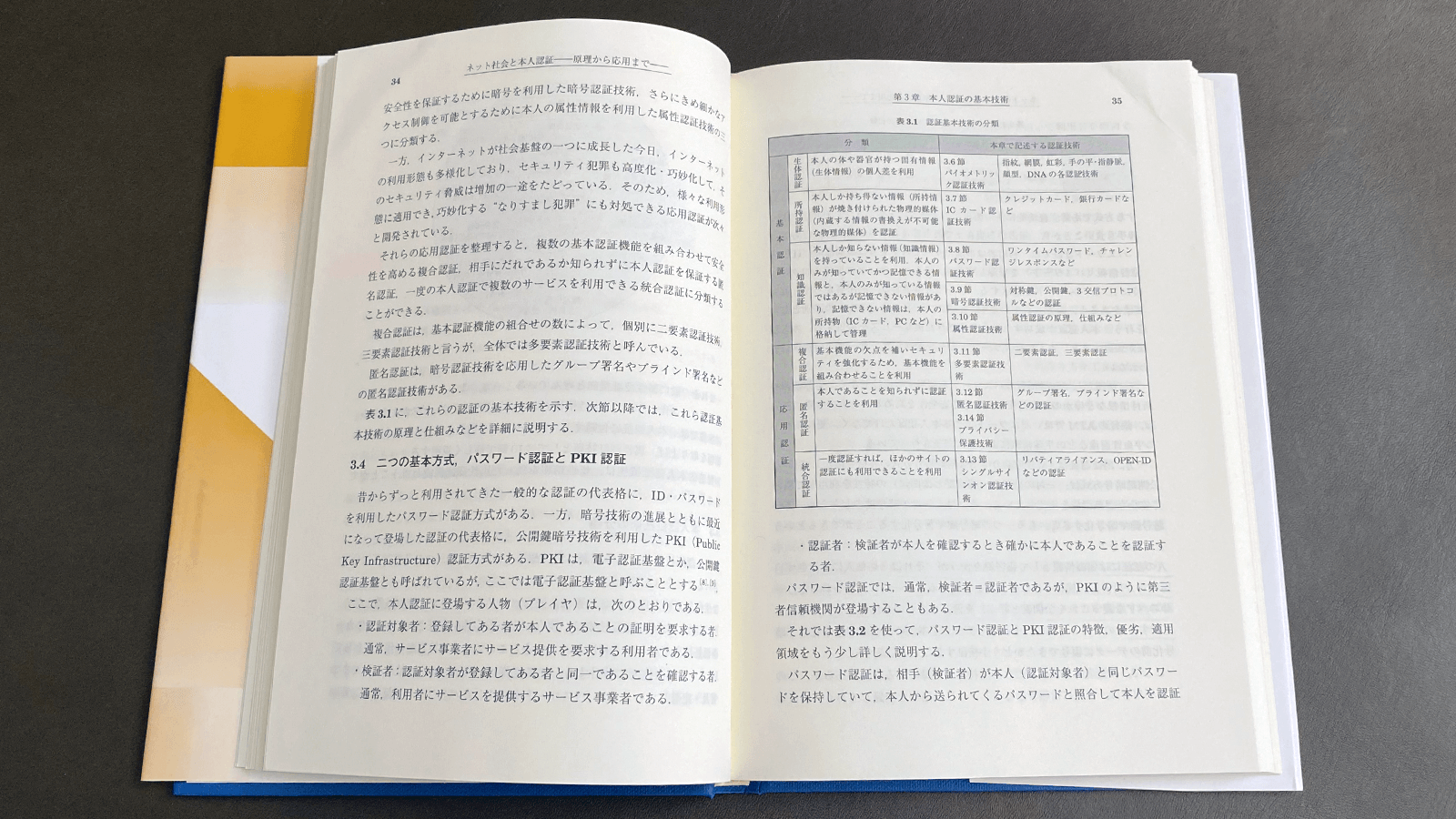 板倉征男・外川政夫『ネット社会と本人認証』（電子情報通信学会, 2010）P34