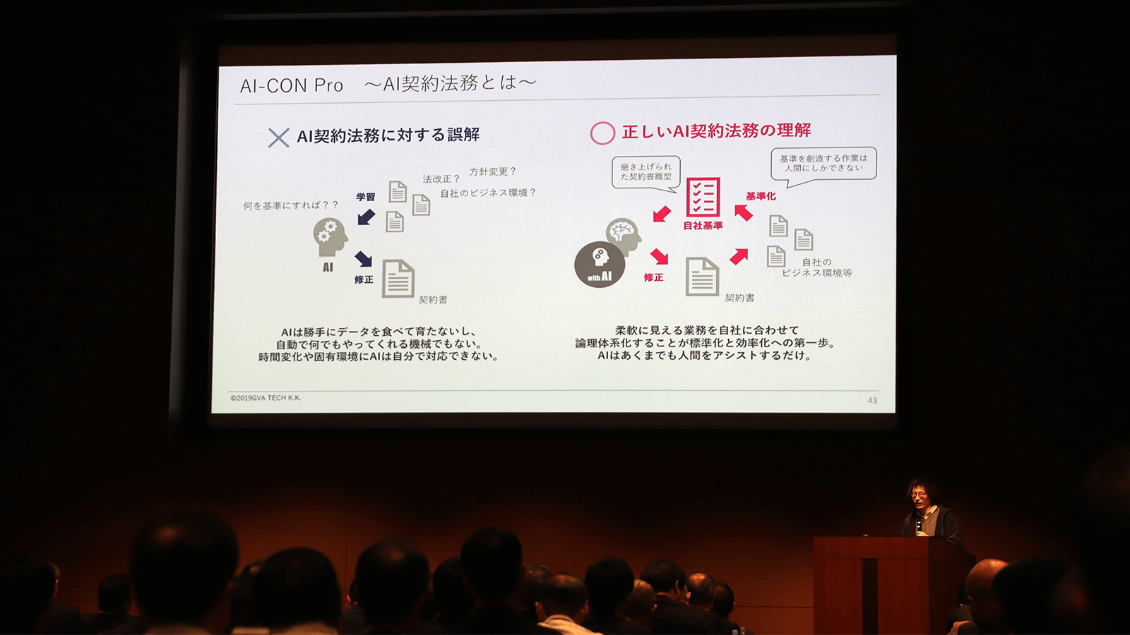 GVA TECH代表取締役 山本俊先生