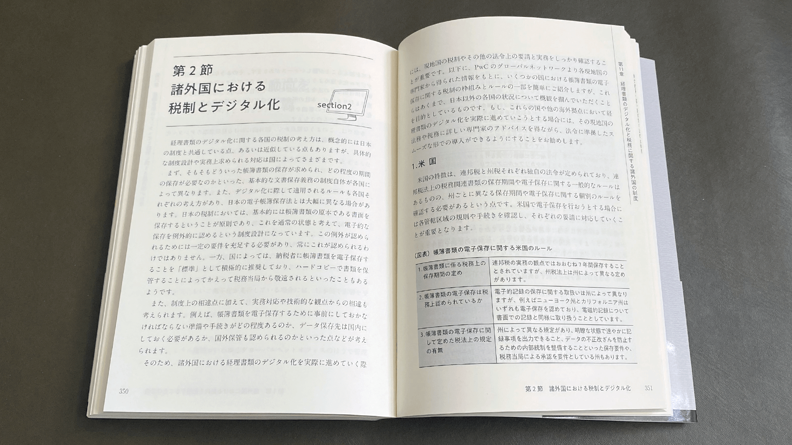 PwC税理士法人『電子帳簿保存法の制度と実務』(清文社, 2021)P350