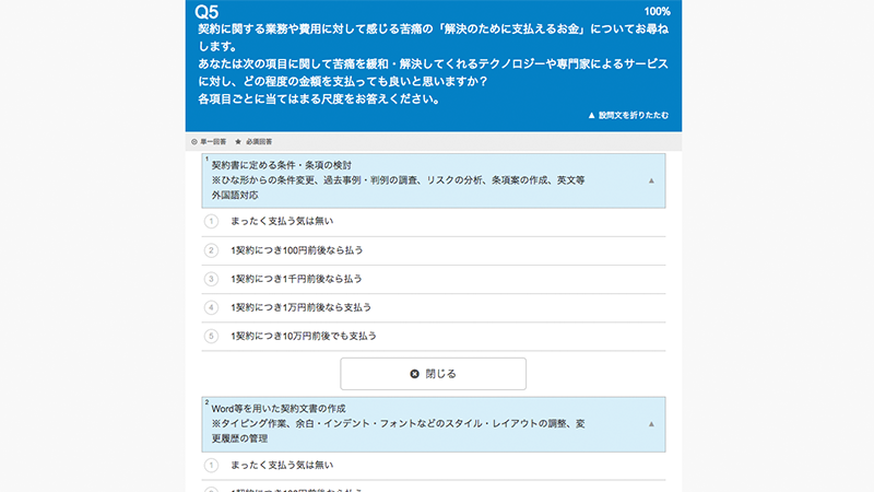 一般のビジネスパーソンを対象に「契約のPain」アンケート調査を実施