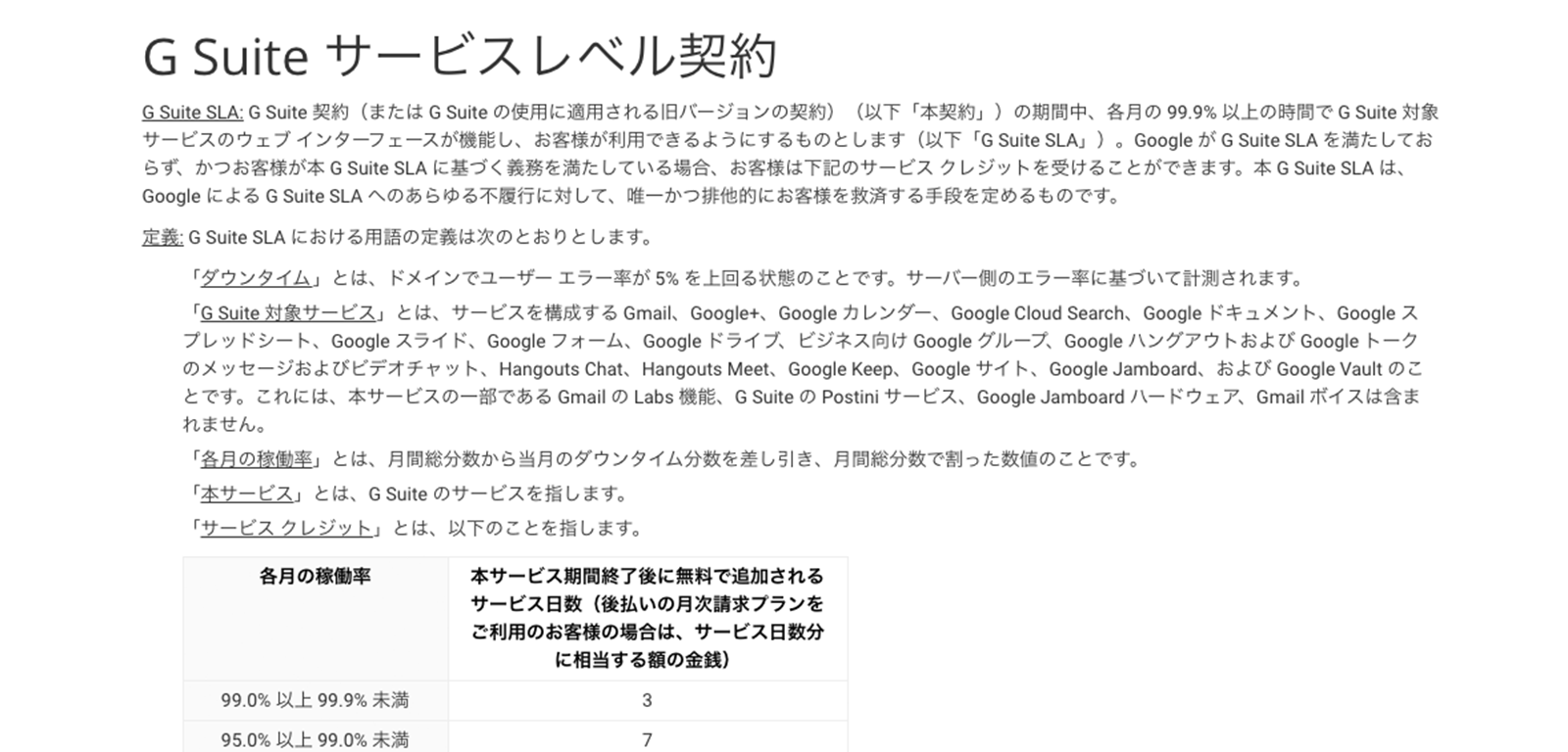 https://gsuite.google.com/intl/ja/terms/sla.html 2019年6月17日最終アクセス