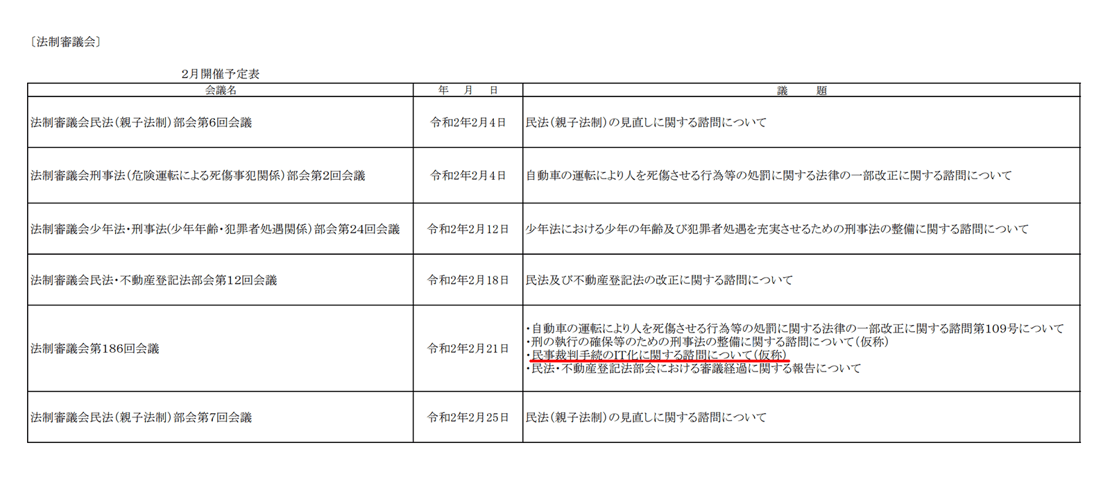 法制審議会開催予定 http://www.moj.go.jp/content/001292886.pdf 2020年2月16日最終アクセス