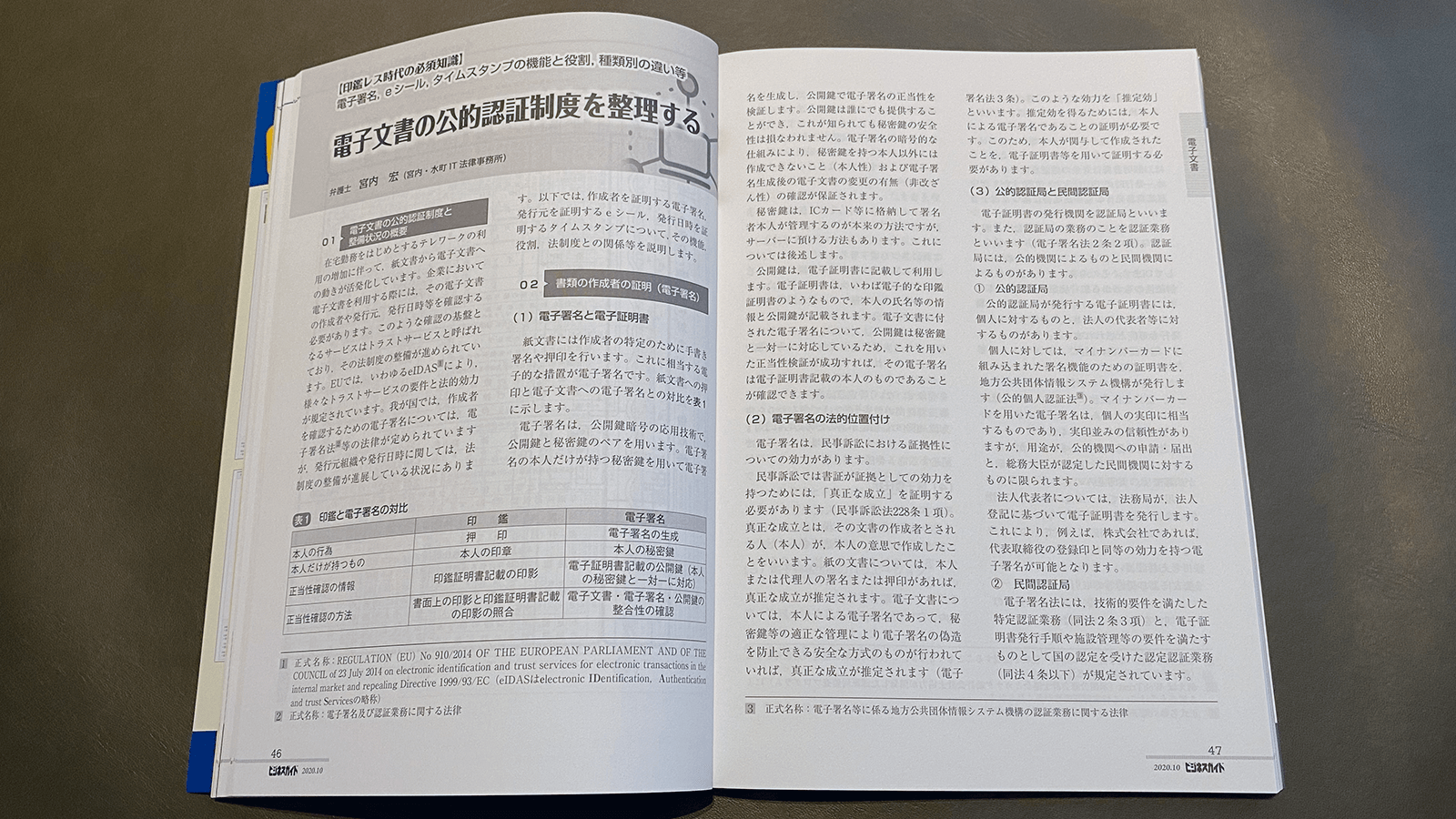 宮内宏「電子文書の公的認証制度を整理する」（ビジネスガイド2020年10月号P46）