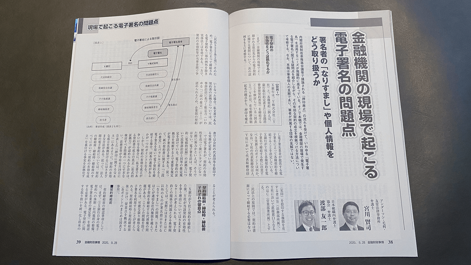 宮川賢司・渡部友一郎「金融機関の現場で起こる電子署名の問題点」（週刊金融財政事情2020年9月28日号）