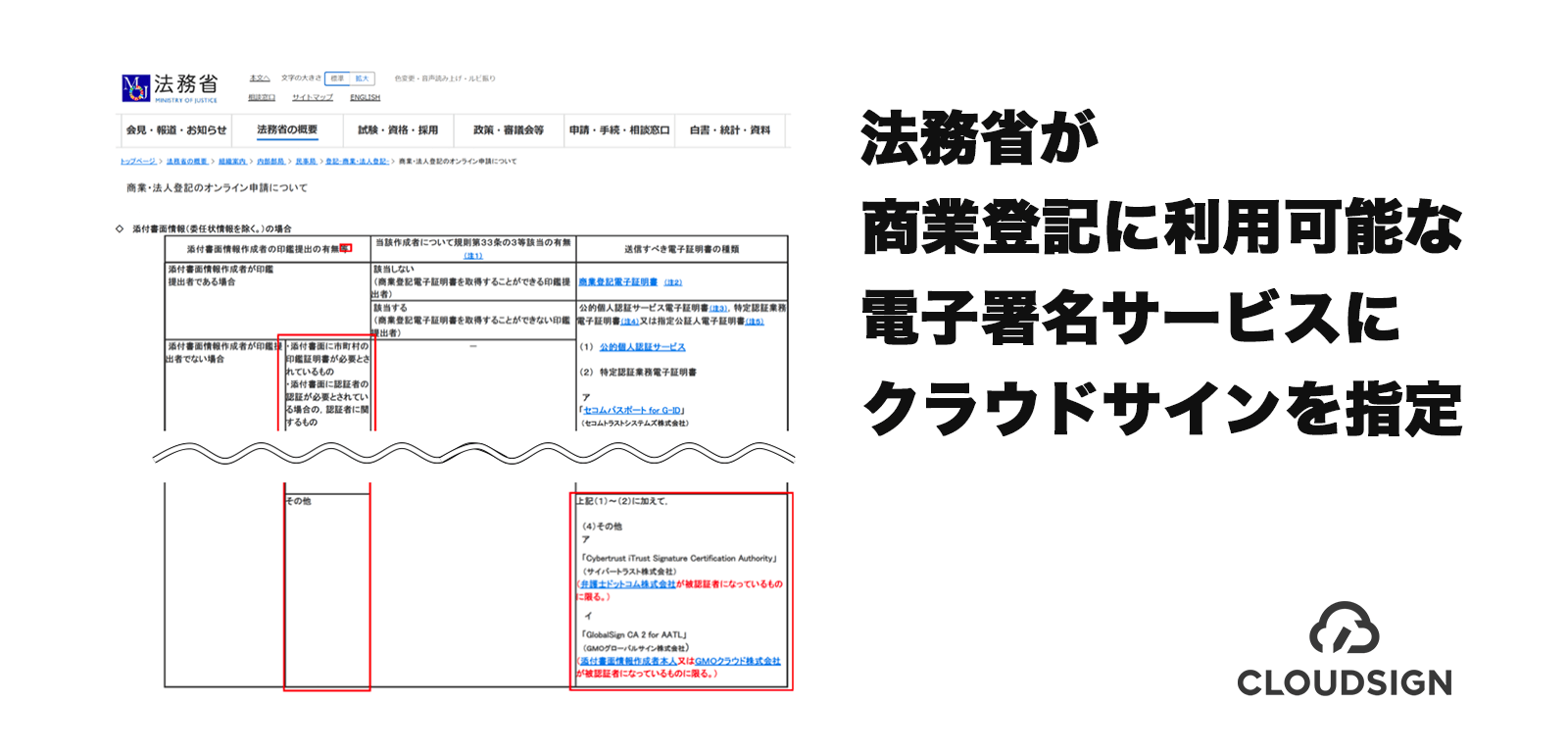 法務省が商業登記に利用可能な電子署名サービスにクラウドサインを指定