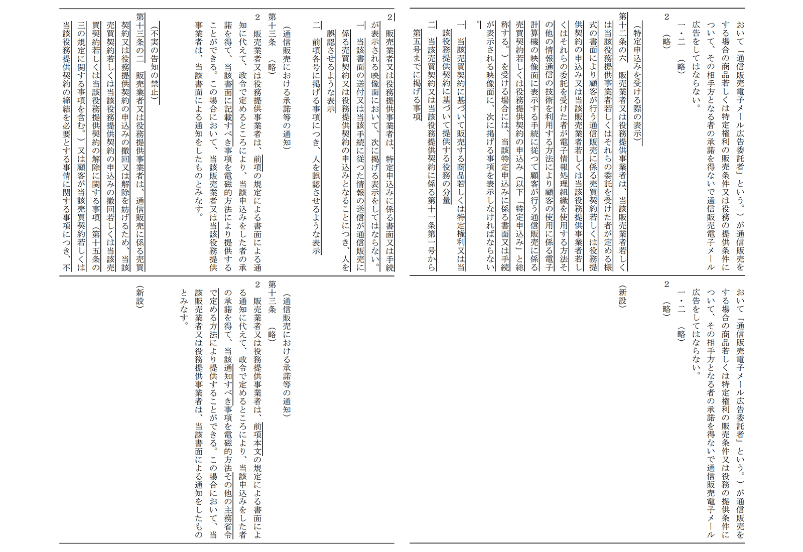 https://www.caa.go.jp/law/bills/assets/consumer_transaction_cms202_210303_04.pdf　2021年4月22日最終アクセス