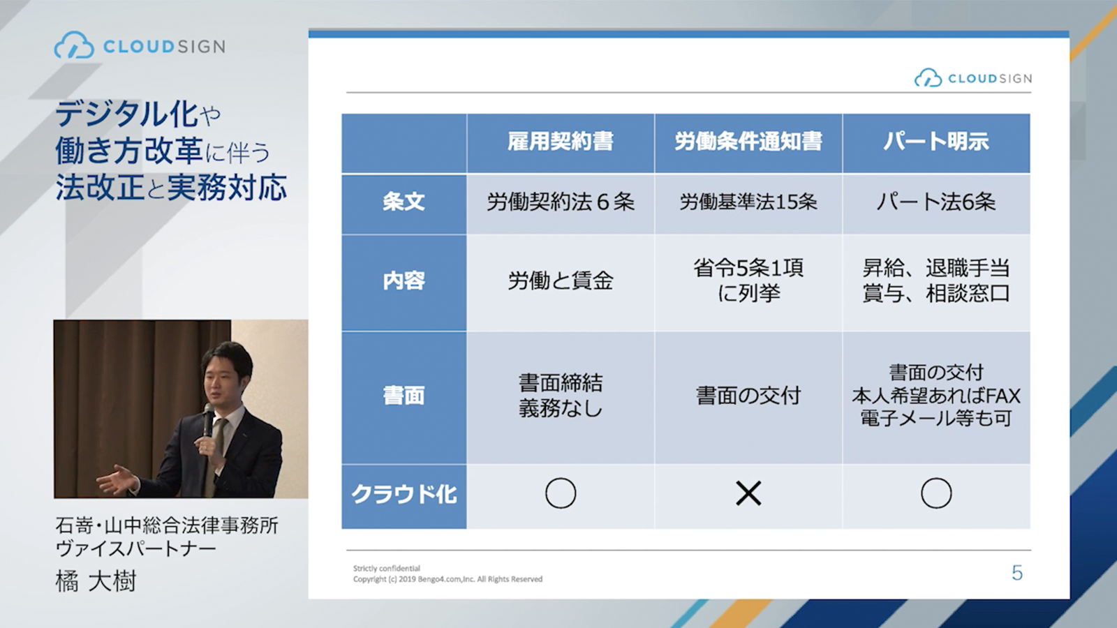 石嵜・山中総合法律事務所 橘 大樹弁護士による労働条件通知書電子化セミナー動画を配信