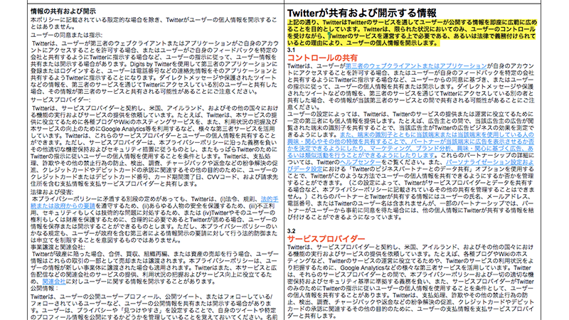 Twitterプライバシーポリシー 現行vs改定案対照表