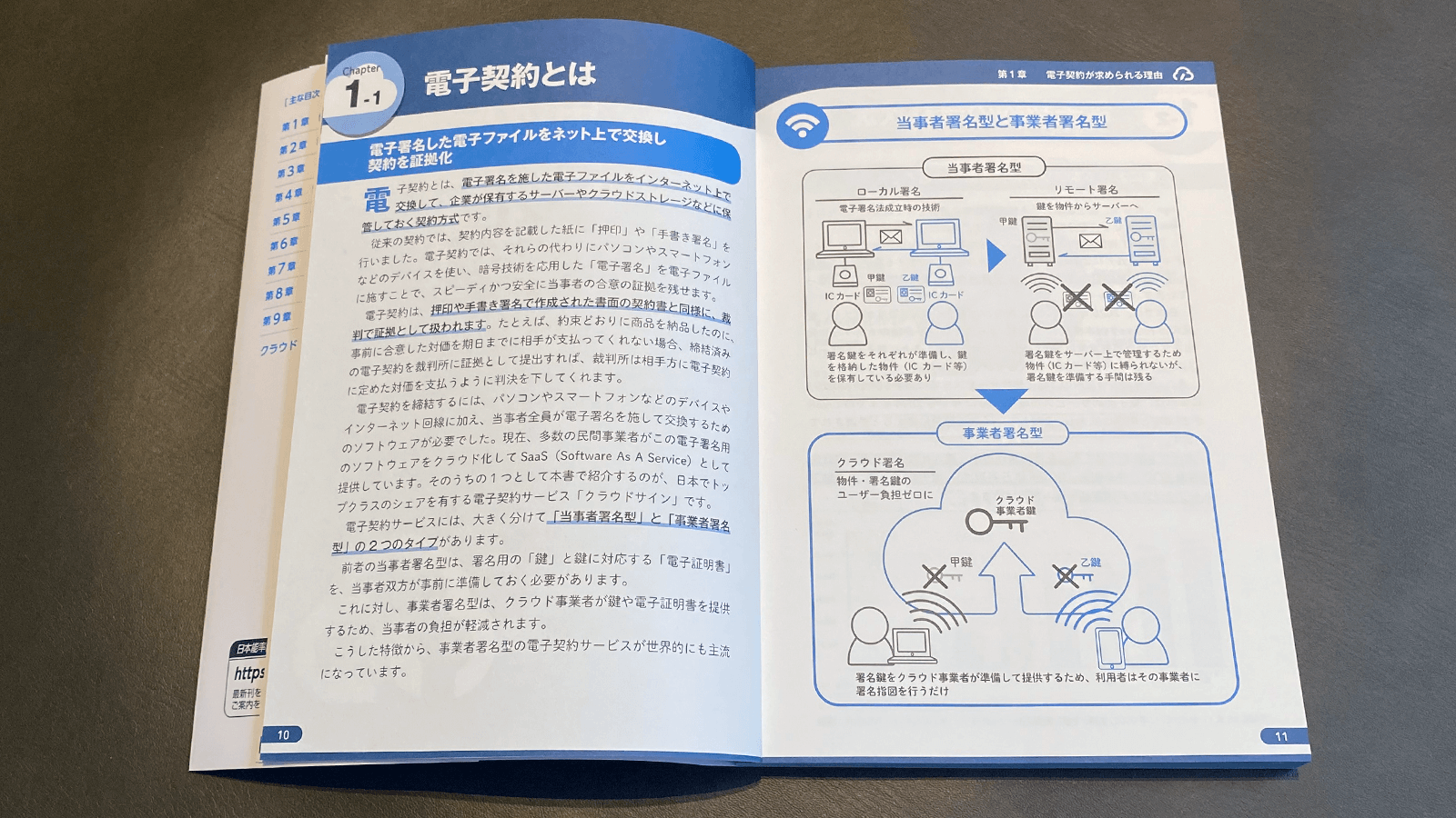 弁護士ドットコムクラウドサイン／編『超図解 クラウドサイン入門』P10-11