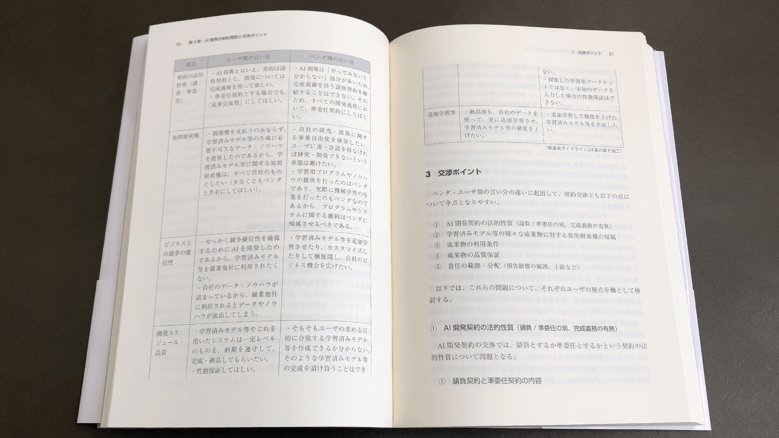 西本強『ユーザを成功に導くAI開発契約』P86-87