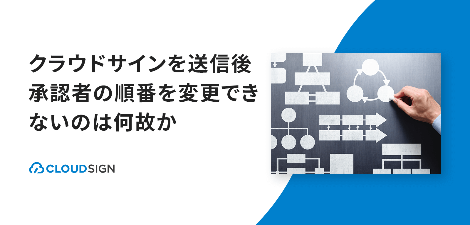 クラウドサインを送信後 承認者の順番を変更できないのは何故か