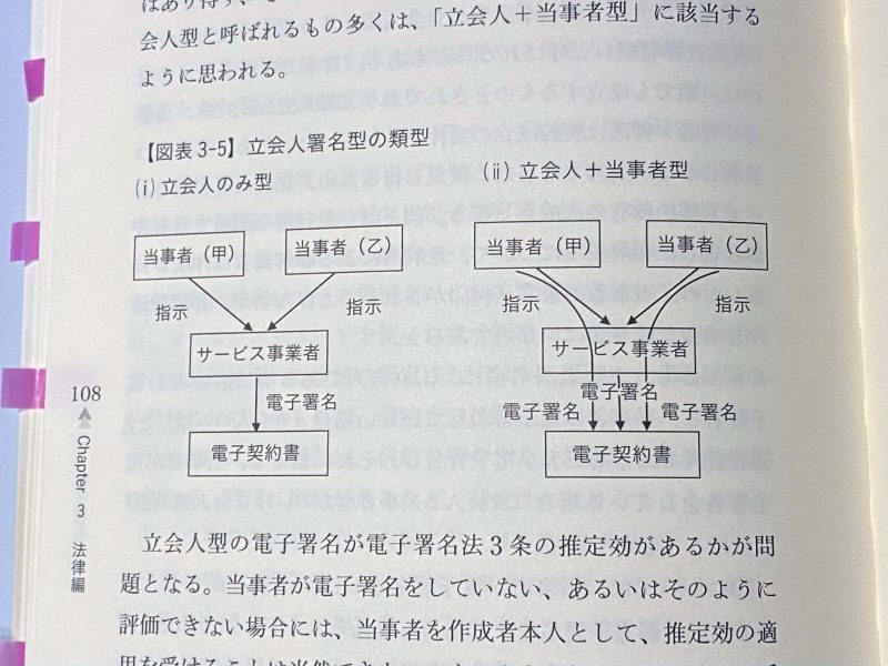 高林淳＝商事法務編『電子契約導入ガイドブック国内契約編』（商事法務、2020）