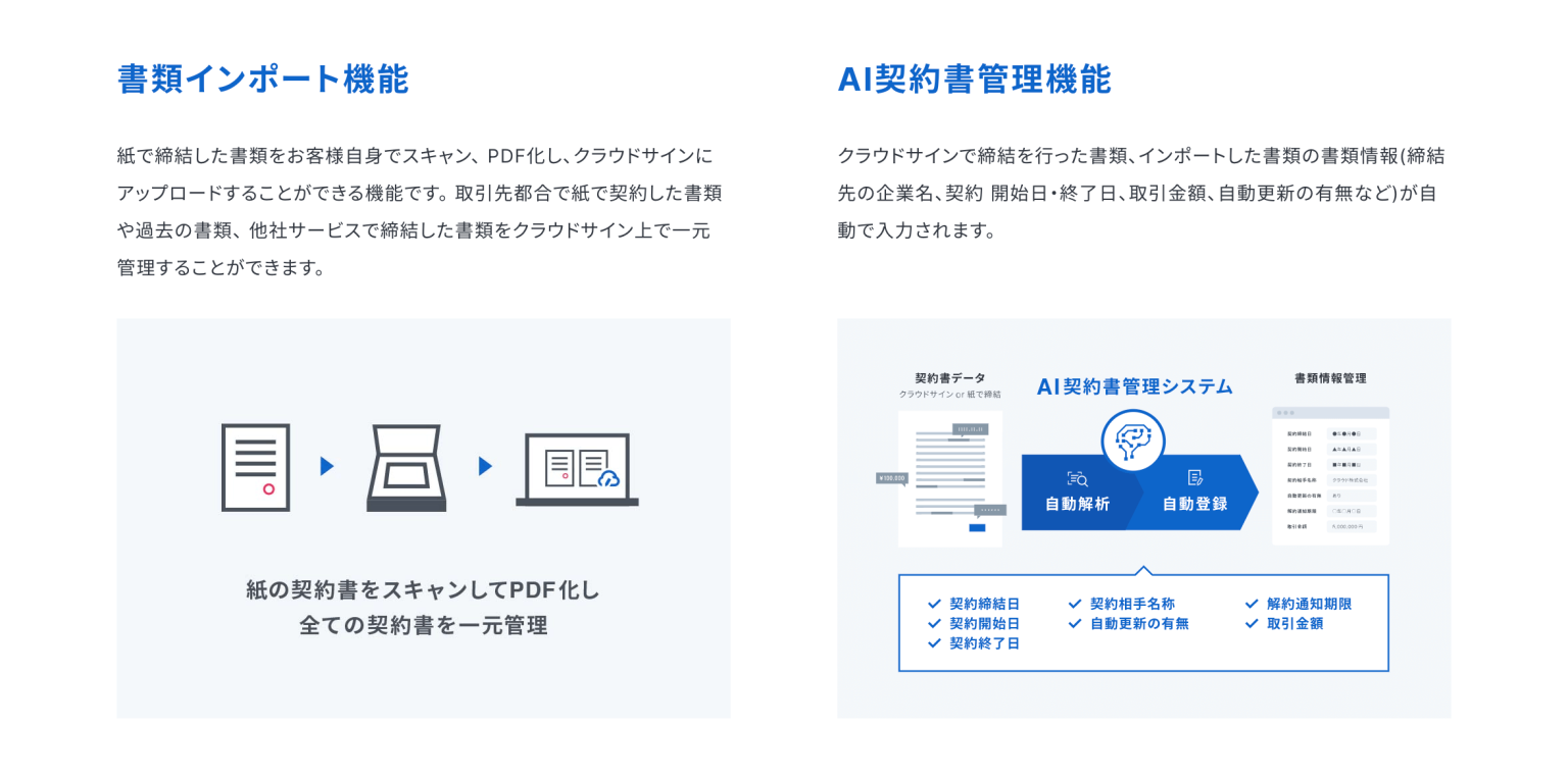 契約書 管理方法 エクセル : 契約書管理表テンプレート – IFBC