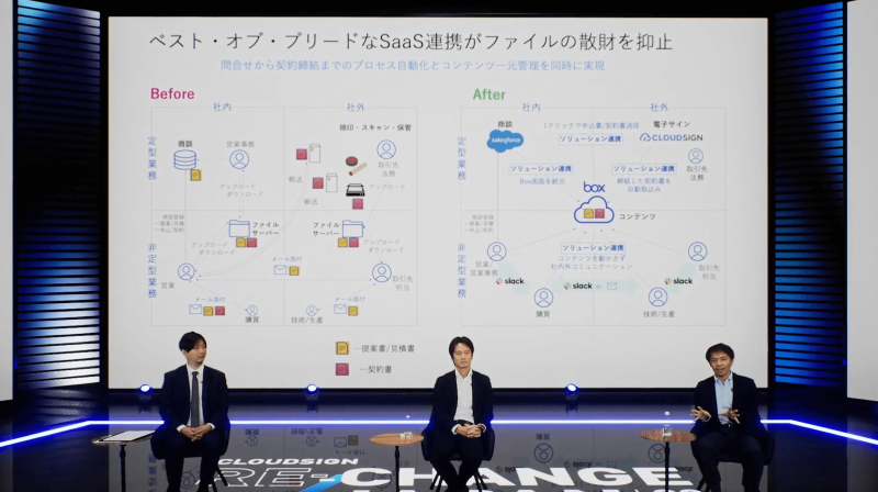 トップクラウドベンダーが語る 日本のDXロードマップ