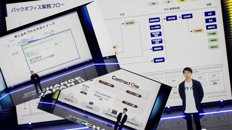 契約業務だけでなく、その周辺のバックオフィス業務全般を広くカバーするプロダクトもご紹介