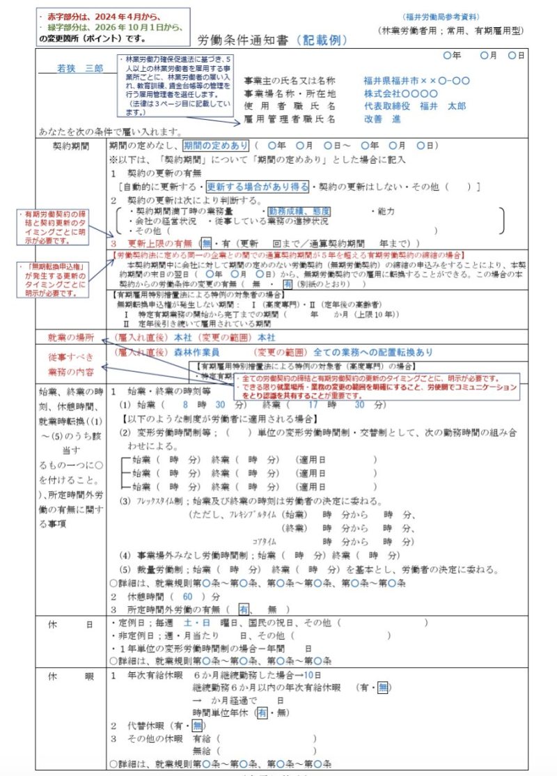 労働条件通知書とは？書き方・記入例を解説【無料テンプレート（Word