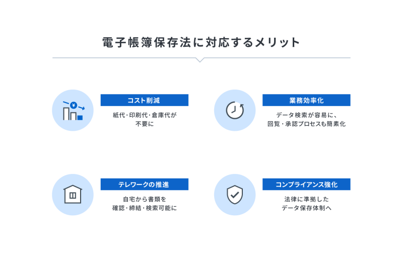 電子帳簿保存法対応のメリット